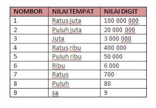 Tahun dua ribu empat ratus empat puluh