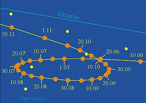 Suur vastasseis