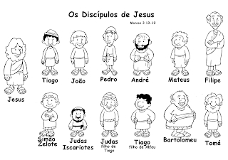 Discípulos de jesús