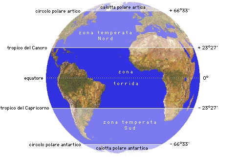 Tropico del Cancro