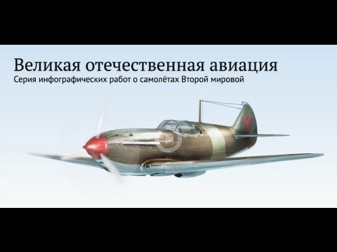 Најкраћи садржај романа „Очеви и синови“ за читаочев дневник (И. Тургењев)